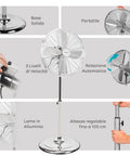 Wintem Ventilatore con Piantana LUXVENTSilenzioso 50W con 3 Velocità  e Oscillazione Regolabile