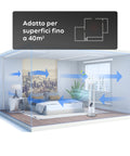 Wintem Zero Blade Rinfrescatore Senza Pale 50W con LED Display,  3 Velocità, Oscillazione, Timer 15h e Telecomando Ean-8052286431728