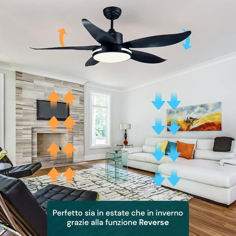 Ventilatore da soffitto nero con funzione reverse per estate e inverno, circolazione aria ottimale