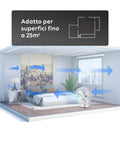 Wintem Ventilatore Vortex da Tavolo e da Terra Moderno 40W Silenzioso Potente 3 velocità e Oscillazione Ean-8052286430714