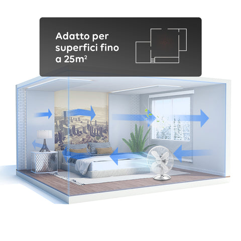 Wintem Ventilatore Vortex da Tavolo e da Terra Moderno 40W Silenzioso Potente 3 velocità e Oscillazione Ean-8052286430714