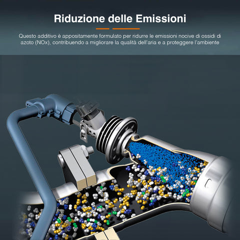 immagine-4-lampa-additivo-per-motori-diesel-con-travasatore-flessibile-5l-ean-8000692382073