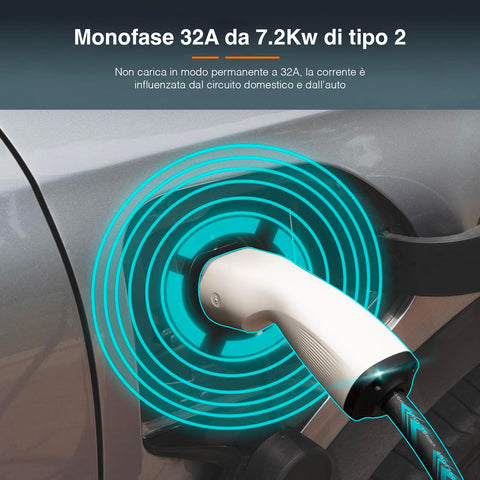 immagine-4-lampa-stazione-di-ricarica-portatile-per-veicoli-elettrici-con-custodia-6-16a-5m-ean-8000692704141
