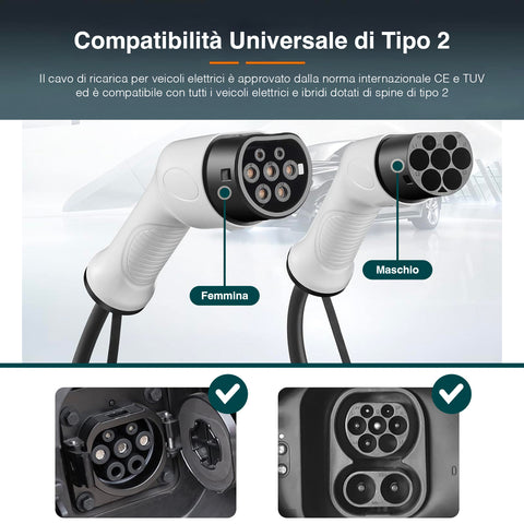immagine-5-lampa-cavo-ricarica-veicoli-elettrici-e-stazione-di-ricarica-con-custodia-32a-5m-ean-8000692704189