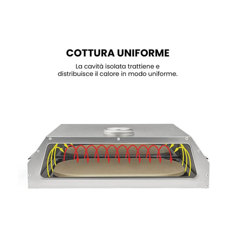 immagine-5-neka-amz-old-forno-pizza-in-ceramica-e-pala-neka-170930-gennarino-ean-3560231523022