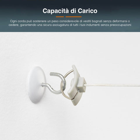 immagine-8-rayen-sistema-stendibiancheria-estensibile-da-parete-a-3-fili-15m-ean-8412955300074